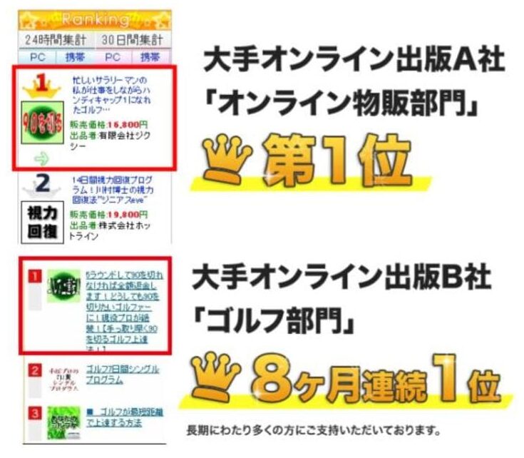 手っ取り早く90を切るゴルフ上達法！売り上げランキング1位